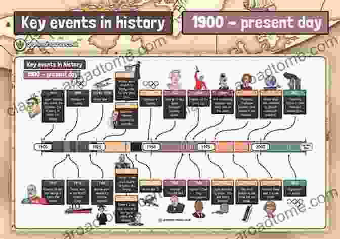 19th Century Classroom The Complete History Of Cross Country Running: From The Nineteenth Century To The Present Day