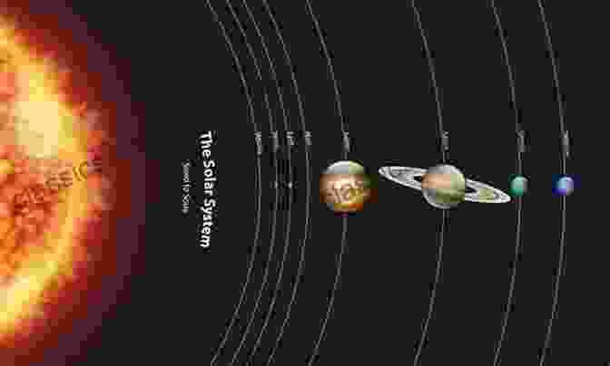 A Captivating Image Of Our Solar System, With The Sun Radiating Warmth At Its Center And Planets Orbiting In Harmonious Balance. Secrets Of The Seasons: Orbiting The Sun In Our Backyard