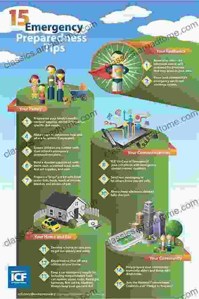 A Family Staying Safe And Healthy During An Emergency. EMERGENCY FOOD SUPPLY: The Essential Guide For Family Preparedness To Organizing Preserving And Cooking Healthy Foods To Build A Stockpile To Survive Without The Grocery Store