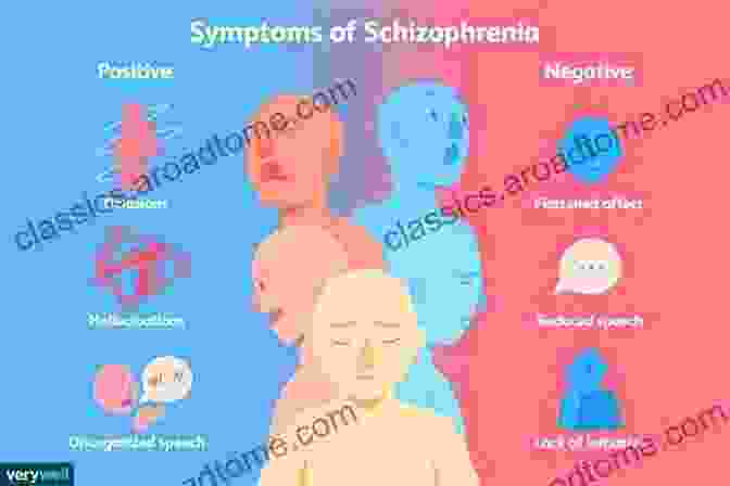 A Person Experiencing Symptoms Of Schizophrenia, Such As Hallucinations, Delusions, And Disorganized Thinking Understanding And Caring For People With Schizophrenia: Fifteen Clinical Cases