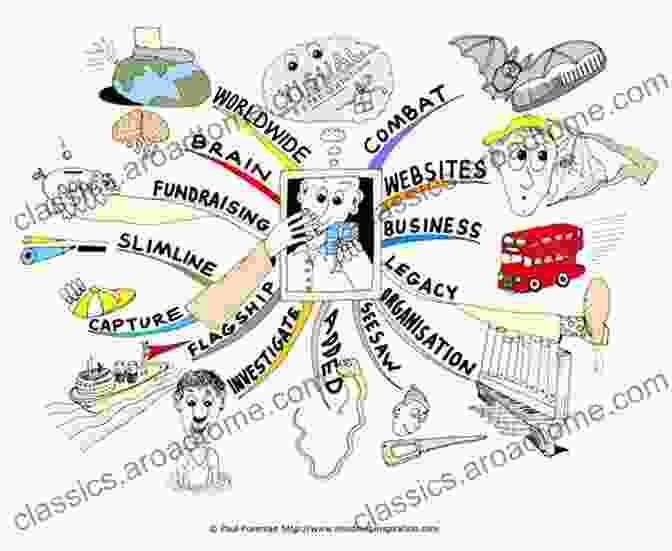 A Visual Representation Of An Expanded Understanding Of Reality, Including Transdimensional Intelligences Origins Of The Gods: Qesem Cave Skinwalkers And Contact With Transdimensional Intelligences