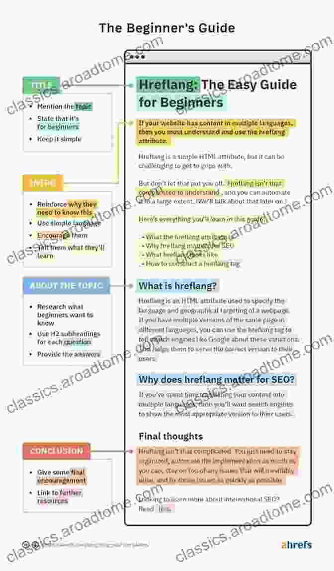 Accounting Basics: The Simple Guide for Beginners