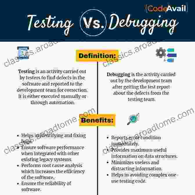 Debugging And Troubleshooting Diagram Learn Java 2024: Best Secrets To Learn Java Software Developer: Programming Coding For Beginners