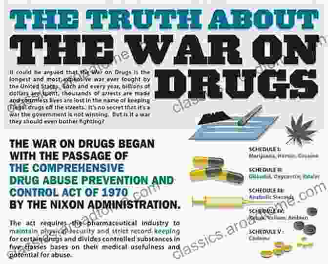 Depiction Of The Devastating Consequences Of The War On Drugs, Including Mass Incarceration And The Erosion Of Civil Liberties Presidential Rhetoric And The Public Agenda: Constructing The War On Drugs