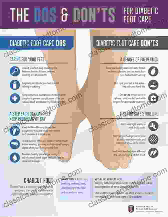 Foot Care Considerations For Specific Populations, Such As Diabetics, Athletes, And Seniors The Diabetic Foot Book: A Guide For Optimizing Foot Health