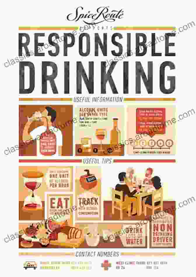 Illustration Of Responsible Drinking Practices And Strategies The Science Of Drinking: How Alcohol Affects Your Body And Mind