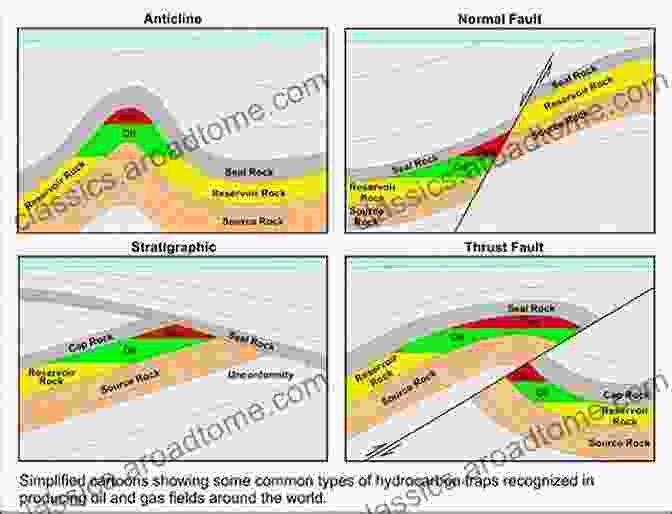 Image Of A Geologist Using Stratigraphy To Assess Hydrocarbon Potential Stratigraphy: A Modern Synthesis Andrew D Miall