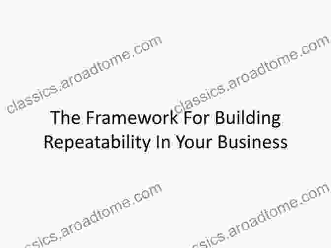 Laying The Foundation Levers: The Framework For Building Repeatability Into Your Business