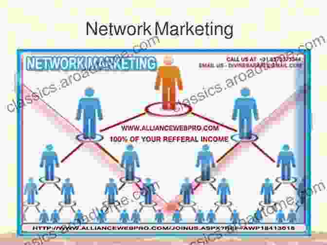 Network Marketing Business Model Network Marketing : How To Recruit Prospect Step By Step From Newbies To Professional In Network Marketing: Network Marketing Multiple Marketing MLM Step From Newbies To Professional 5)