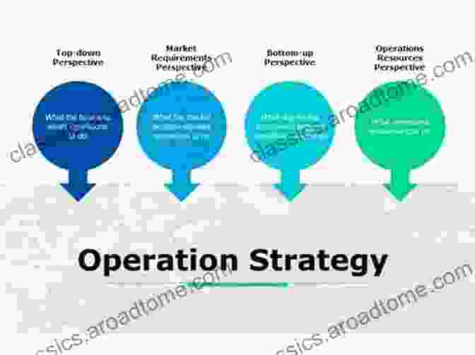 Optimized Ship Operation Strategies Maritime Technology And Engineering 5 Volume 1: Proceedings Of The 5th International Conference On Maritime Technology And Engineering (MARTECH 2024) November 16 19 2024 Lisbon Portugal