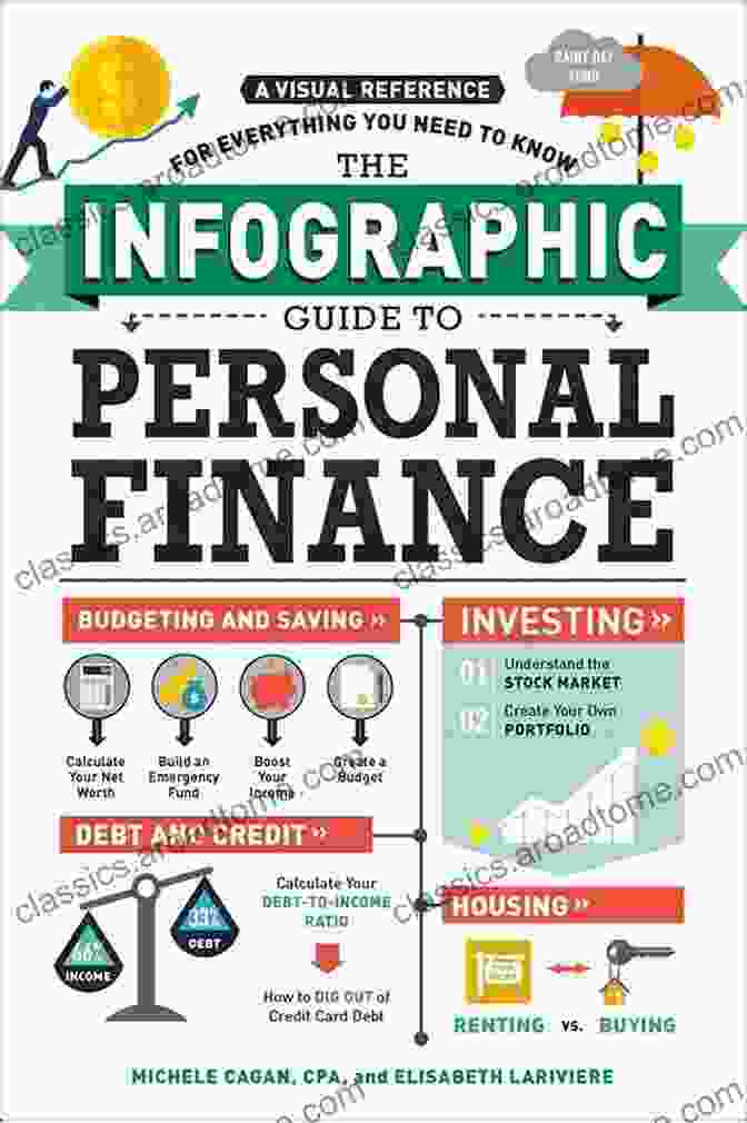 Person Planning Their Finances Amidst Charts And Graphs Life With Bipolar Type Two: A Guide To Stability