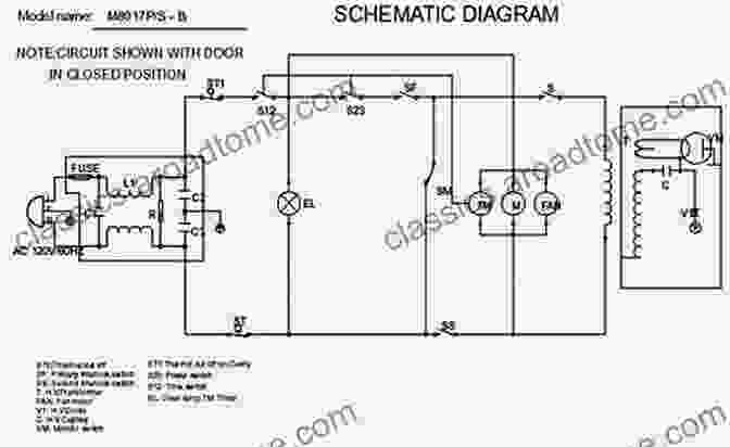 Schematic Diagram Of A Microwave Circuit Handbook Of Microwave And Radar Engineering