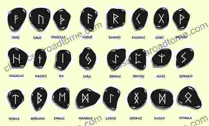 Set Of Rune Stones With Ancient Symbols Engraved On Them Divination : Types Of Psychic Readings: Tarot Astrology Numerology Palm Reading Runes Aura Reading