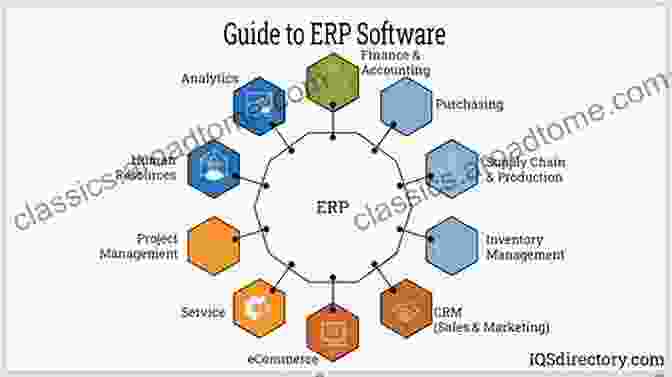 Software Used In Manufacturing Environment Nuclear Power Plants: Innovative Technologies For Instrumentation And Control Systems: International Symposium On Software Reliability Industrial Safety Notes In Electrical Engineering 400)