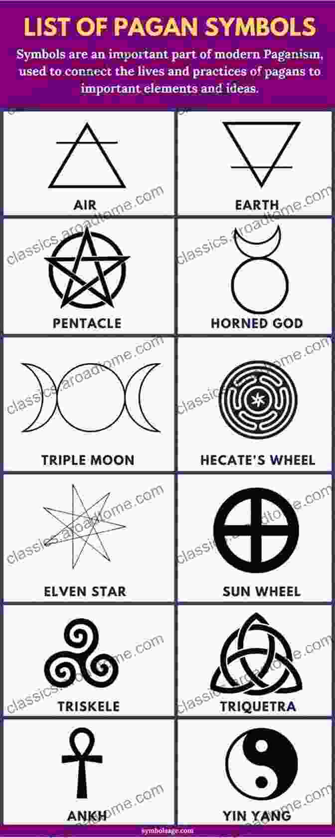 Symbols Representing The Three Major Traditions Of Modern Paganism: Wicca, Druidism, And Asatru Paganism For Beginners: The Ultimate Guide To Learn All About The Realms Of Modern Pagan Practice From A Z