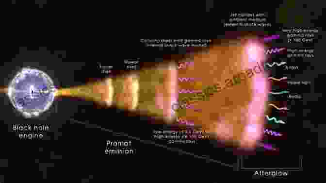 Very High Energy Gamma Ray Astronomy Very High Energy Gamma Ray Astronomy (Series In Astronomy And Astrophysics 11)