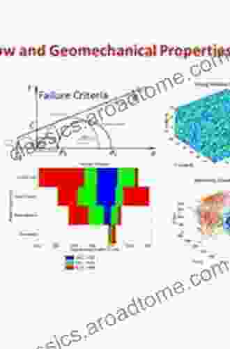 Reactive Transport Modeling: Applications In Subsurface Energy And Environmental Problems