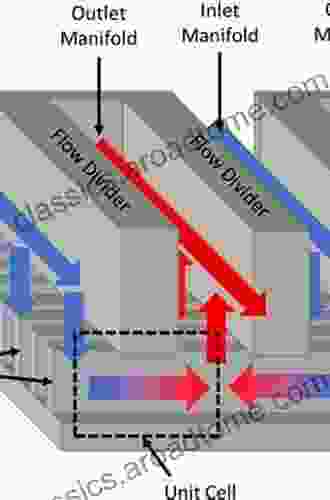 Heat Transfer And Pressure Drop In Flow Boiling In Microchannels