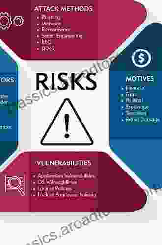 Practical Vulnerability Management: A Strategic Approach To Managing Cyber Risk