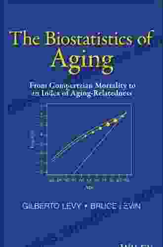 The Biostatistics Of Aging: From Gompertzian Mortality To An Index Of Aging Relatedness