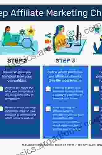 Asset Accounting Configuration In SAP ERP: A Step By Step Guide