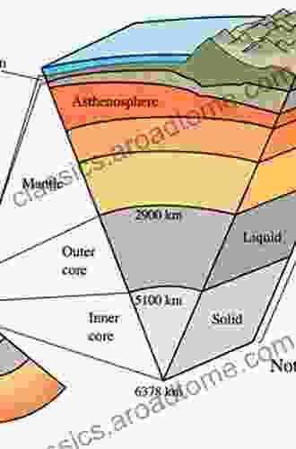 The Role Of Halogens In Terrestrial And Extraterrestrial Geochemical Processes: Surface Crust And Mantle (Springer Geochemistry)